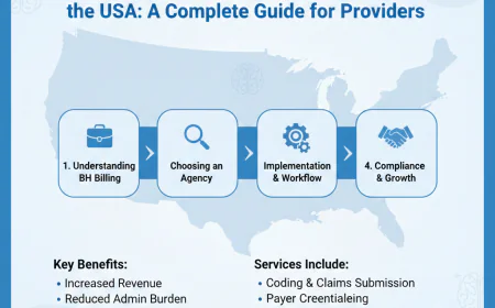 Top Behavioral Health Billing Company in USA: Maximizing Revenue & Efficiency