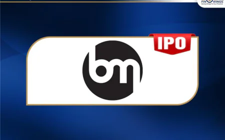 Brandman Retail IPO GMP, Price Band, Dates, Lot Size & Full Details