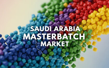 Saudi Arabia Masterbatch Market Size, Growth, and Forecast 2026–2034