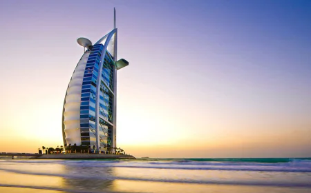 Uae Travel and Tourism Market Report, Share & Analysis 2025-2033