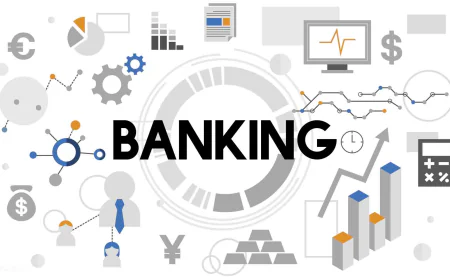 Egypt Banking Market Size, Report & Analysis 2026-2034