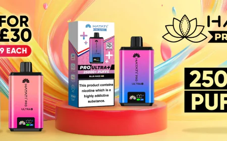 An Ultimate Guide to the Hayati Pro Range