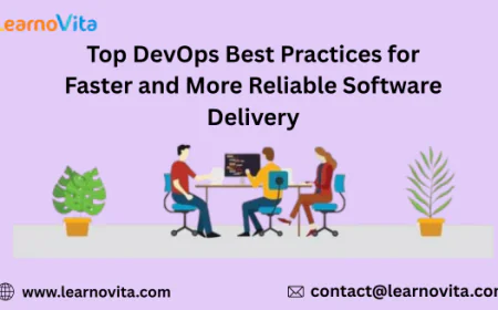 Optimizing CI/CD: DevOps Techniques for Reliable Software Releases
