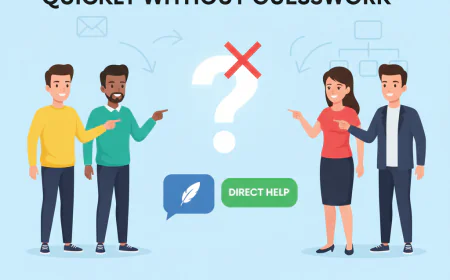 How to Get Robinhood Support Quickly Without Guesswork