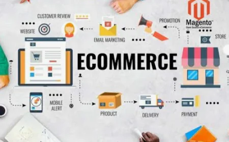 Top eCommerce Web Developer Company for Growing Brands