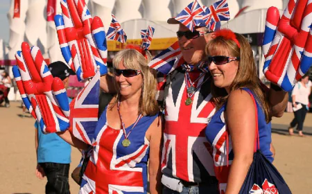 Top 5 Places to Find Authentic British Apparel Online