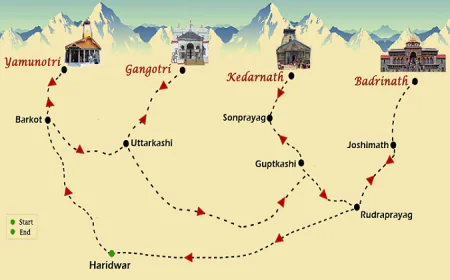 Road Conditions and Safety Tips for Chardham Yatra