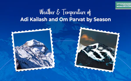 Weather & Temperature of Adi Kailash and Om Parvat by Season   