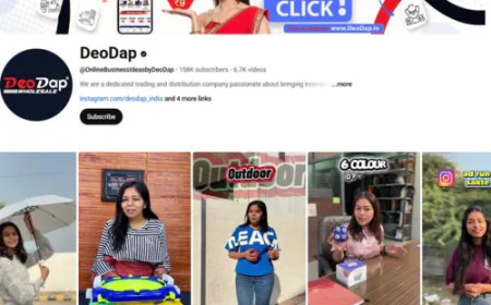 Chinese Product Website Online India – A Complete Guide to Buying Smart and Safe