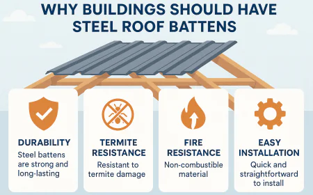 Why Buildings Should Have Steel Roof Battens?