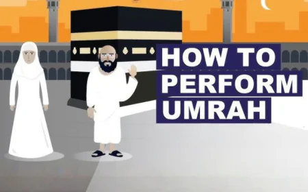 What Is the Best Time to Perform Umrah in 2026?