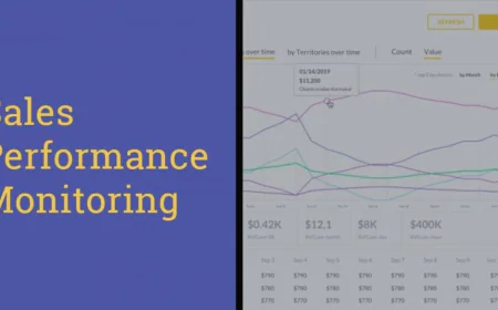 How Sales Tracking Systems Support Daily, Weekly, and Monthly Retail Performance Reviews