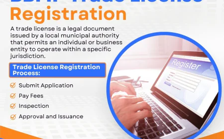 How to Get BBMP Trade Certification Without Hassle