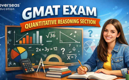 GMAT Exam Quantitative Reasoning Section: Overview & Preparation Tips