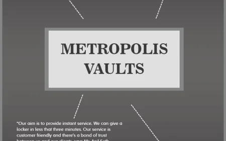 Safe, Reliable, and Economical: Finding the Right Low Cost Deposit Locker for Your Needs