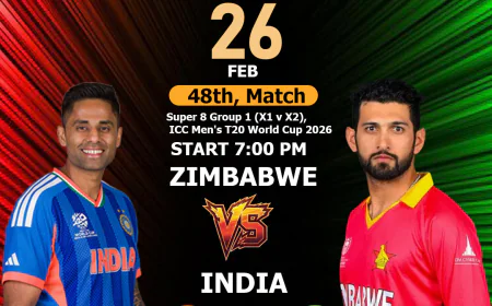 A Clash of Titans: Analyzing India's Chances Against Zimbabwe , Redianna in the Super 8 Stage of ICC Men's T20 World Cup 2026.