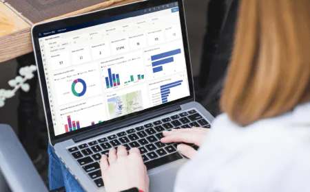 How Dynamics 365 Solutions Support Digital Transformation Across Departments
