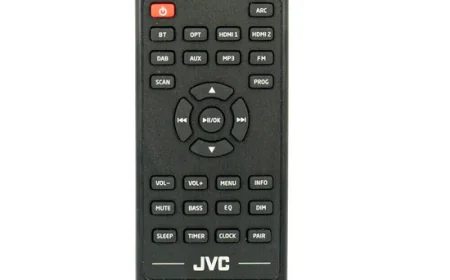 Practical Online Solutions for Replacement Remotes and Spares