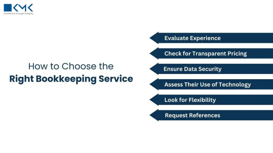 Why Are Companies Choosing Offshore Bookkeeping Services Over In-House Teams? 