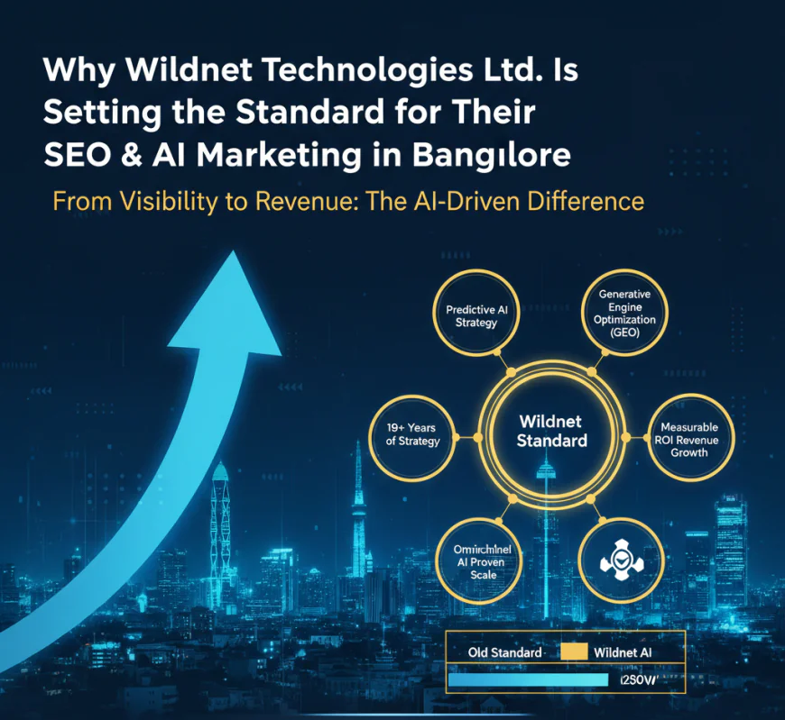Why Wildnet Technologies Ltd. Is Setting the Standard for SEO & AI Marketing in Bangalore