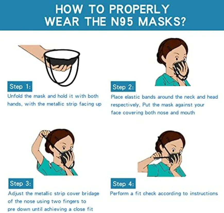 The Best N95 Mask Black Options To Buy Online