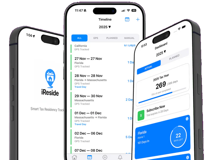 The Ultimate Guide to Choosing a Residency Tracking App & Days Tracker