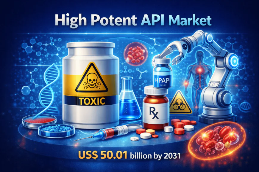 High Potent API Market to Reach US$ 50.01 Billion by 2031