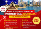 Requirements for Australia PR Visa – Complete Guide for 2025-26