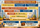 Srinibas Pradhan Constructions IPO GMP Price, Dates, Lot Size & Full IPO Analysis