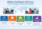 Why More CPA Firms Are Choosing Offshore Teams for Accounting and Tax Work? 