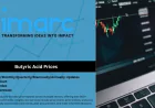 Butyric Acid Price Trend Analysis, Chart & Forecast | IMARC