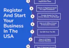 How to Register a Business in the USA for Beginners: Simple & Legal Guide