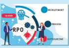 Why Many Businesses Look for the Best RPO Company