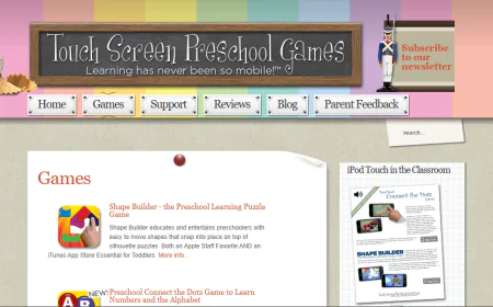 Bandar Macau dan Perkembangan Game Digital Edukatif untuk Anak di Era Layar Sentuh