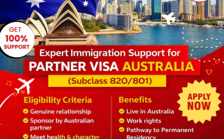 Requirements for Australia PR Visa – Complete Guide for 2025-26