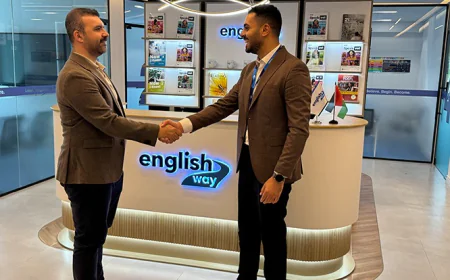 English Speaking Classes for Kids Dubai: Empowering Confident Young Communicators