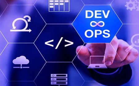 DevOps Consulting Service Company in Bangalore: Accelerating Digital Transformation with DevOps Expertise