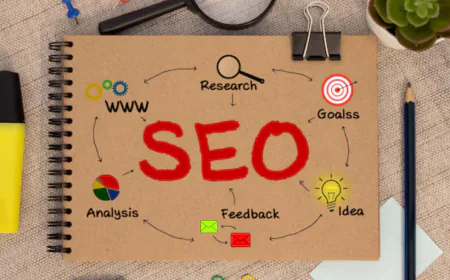 Smart SEO Tools to Increase Rankings, Traffic & Online Authority