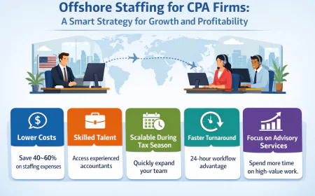 Why More CPA Firms Are Choosing Offshore Teams for Accounting and Tax Work? 