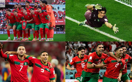 Morocco vs Haiti: Morocco Team Preview for FIFA World Cup 2026 Squad