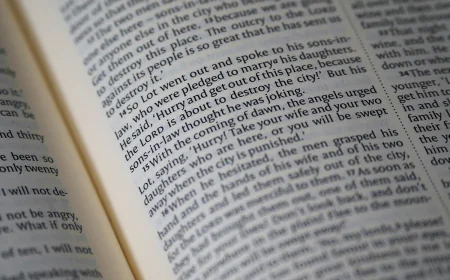 Different Categories of Psalms: A Complete Guide for Spiritual Growth