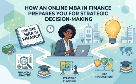 How an Online MBA in Finance Enhances Strategic Decision-Making Skills