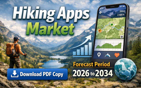 Global Hiking Apps Market by 2034: Insights and Trends