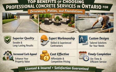 Top Benefits of Choosing Professional Concrete Services in Ontario for Driveways, Patios, and Foundations