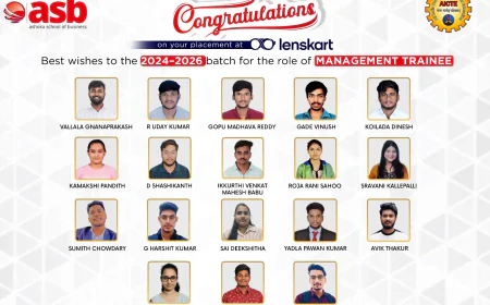 MBA Finance Management Colleges in Hyderabad & Building Careers in the Financial World