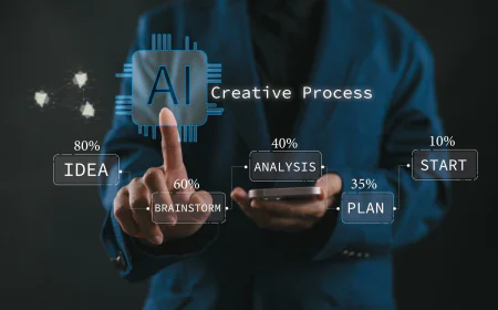 How to Turn an AI Product Idea into a Scalable Digital Platform
