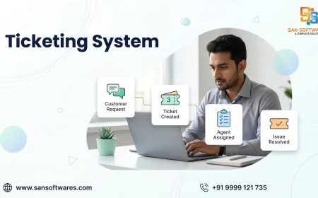 Fix Support Chaos Fast with a Smart Ticketing System