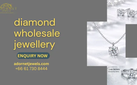 Diamond Jewellery Designers | Adornet Jewels