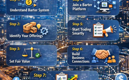 How to Get Started with Barter Trade Services: A Step-by-Step Guide