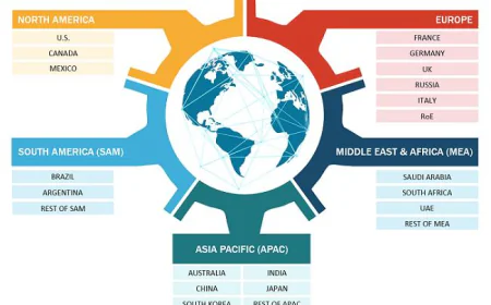 Gear Oil Market Analysis: Strategic Report Scope and 2031 Global Forecast